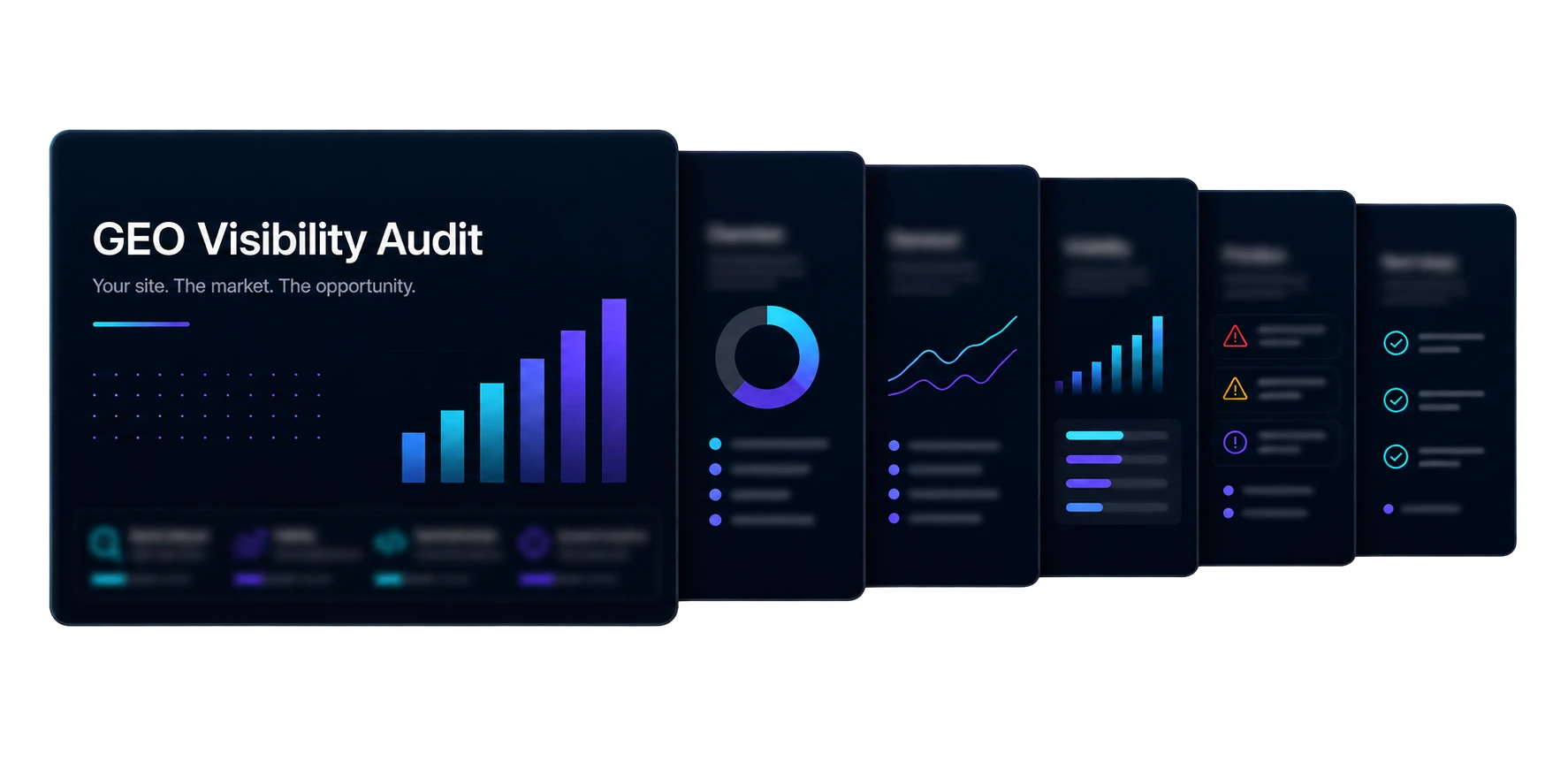 Preview of the six-page GEO Visibility Audit report